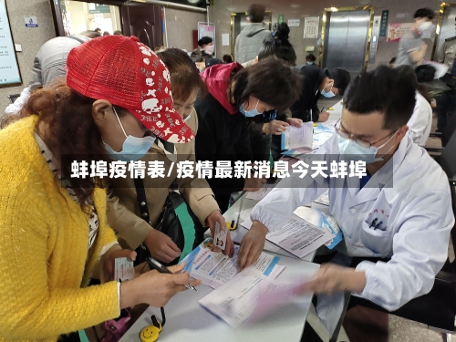 蚌埠疫情表/疫情最新消息今天蚌埠-第3张图片