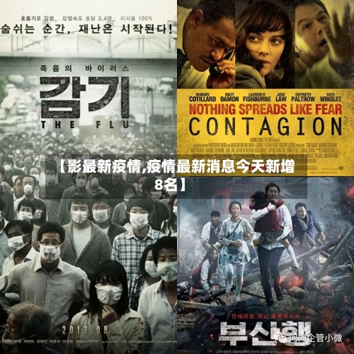 【影最新疫情,疫情最新消息今天新增8名】