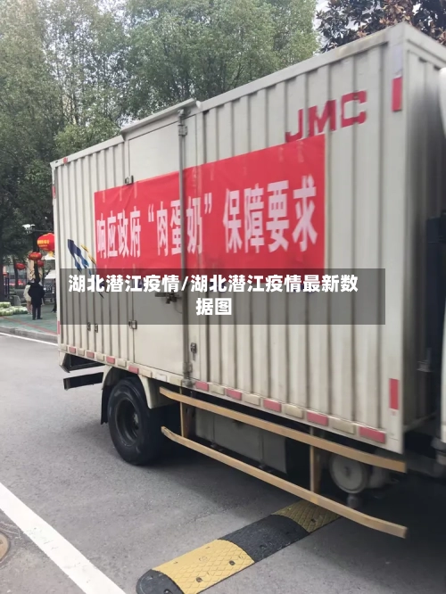 湖北潜江疫情/湖北潜江疫情最新数据图