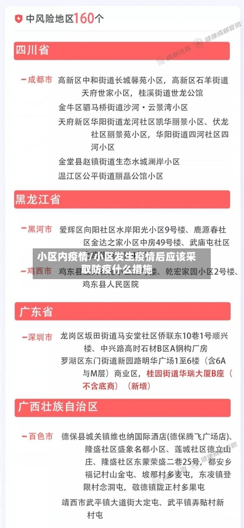 小区内疫情/小区发生疫情后应该采取防疫什么措施-第1张图片