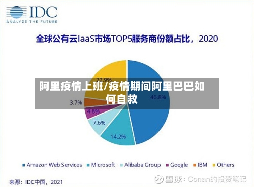 阿里疫情上班/疫情期间阿里巴巴如何自救