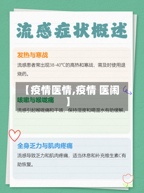 【疫情医情,疫情 医闹】