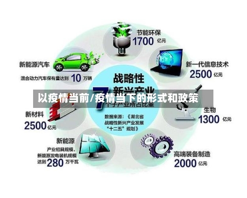 以疫情当前/疫情当下的形式和政策-第1张图片
