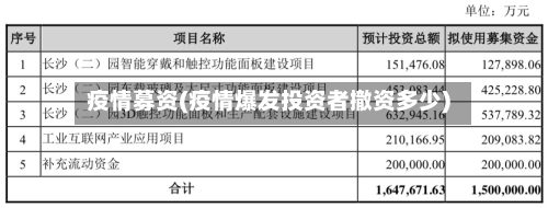 疫情募资(疫情爆发投资者撤资多少)