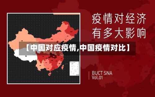 【中国对应疫情,中国疫情对比】