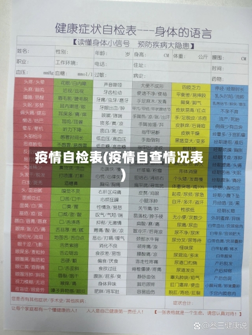 疫情自检表(疫情自查情况表)-第2张图片