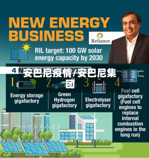 安巴尼疫情/安巴尼集团-第1张图片