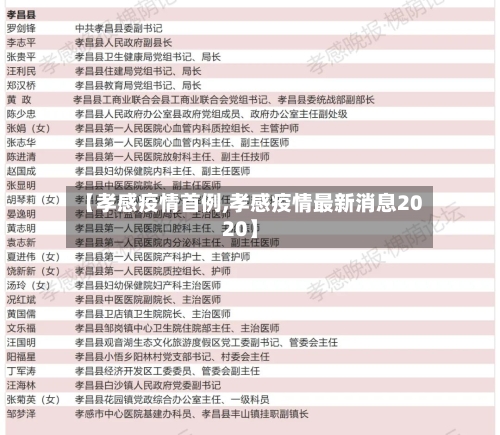 【孝感疫情首例,孝感疫情最新消息2020】