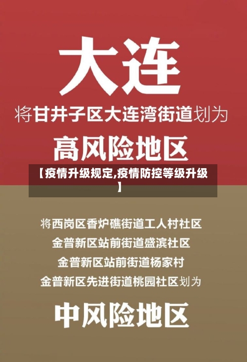 【疫情升级规定,疫情防控等级升级】