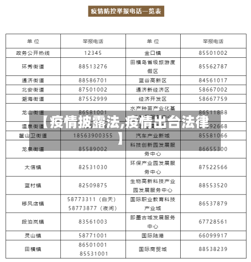 【疫情披露法,疫情出台法律】-第3张图片
