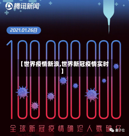 【世界疫情新浪,世界新冠疫情实时】