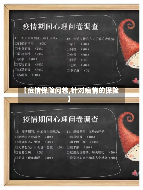 【疫情保险问卷,针对疫情的保险】-第1张图片