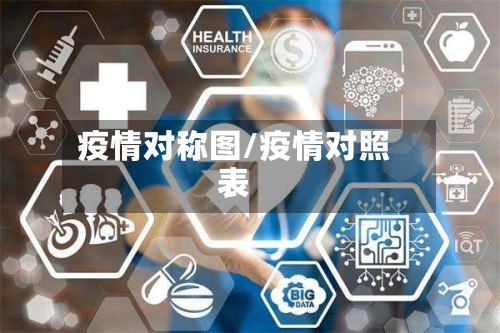疫情对称图/疫情对照表