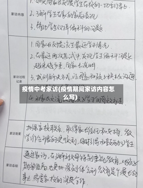 疫情中考家访(疫情期间家访内容怎么写)