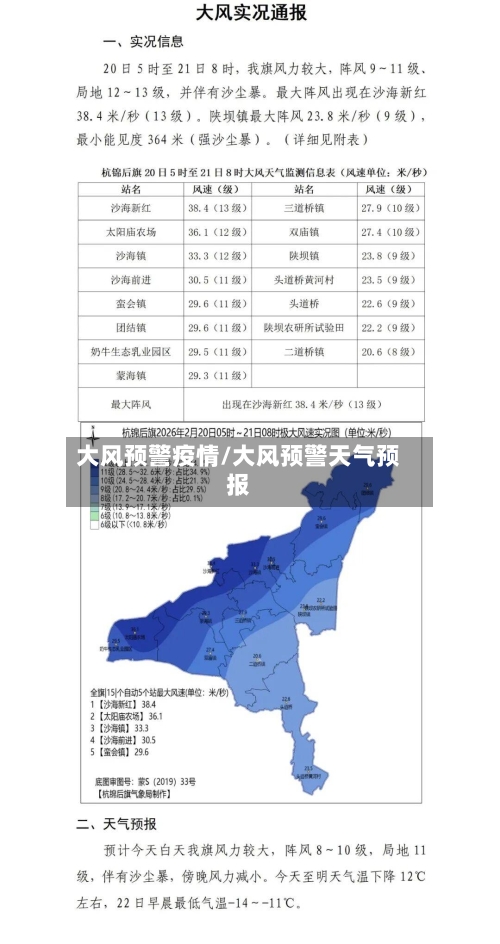 大风预警疫情/大风预警天气预报-第3张图片
