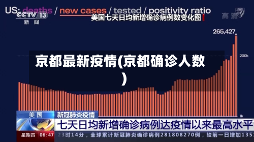 京都最新疫情(京都确诊人数)-第3张图片