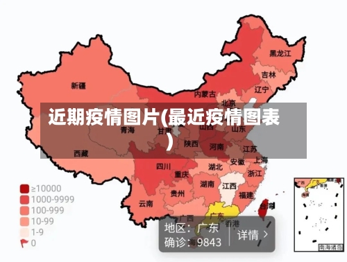 近期疫情图片(最近疫情图表)