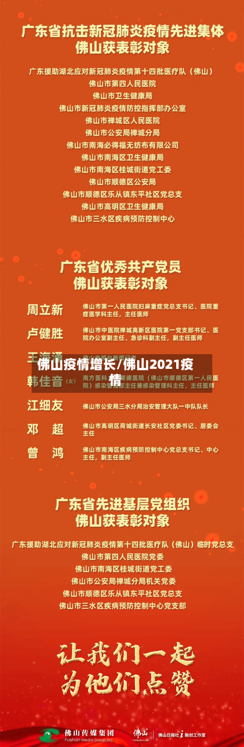 佛山疫情增长/佛山2021疫情-第2张图片