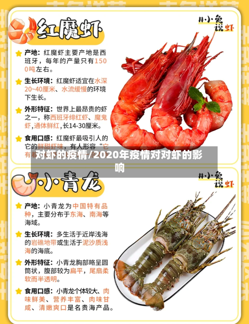 对虾的疫情/2020年疫情对对虾的影响
