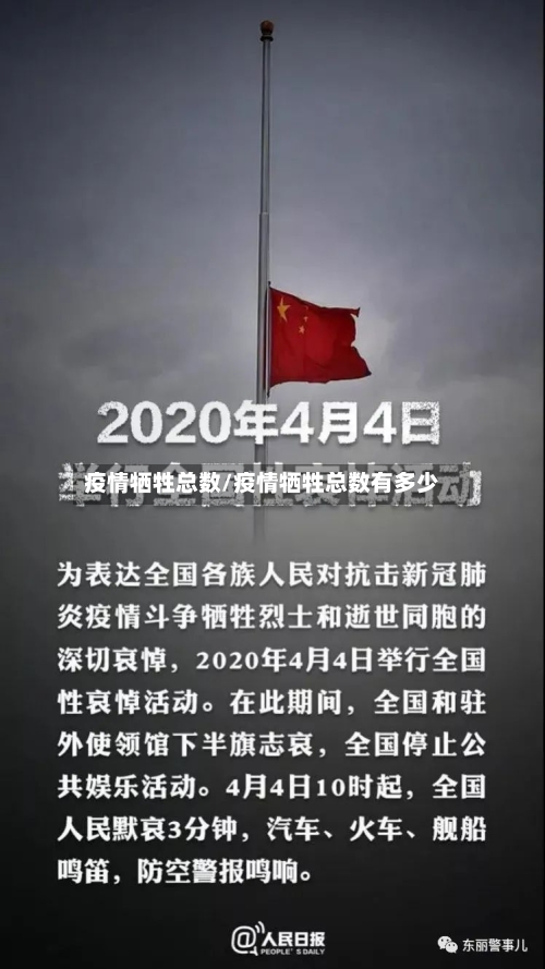 疫情牺牲总数/疫情牺牲总数有多少-第3张图片