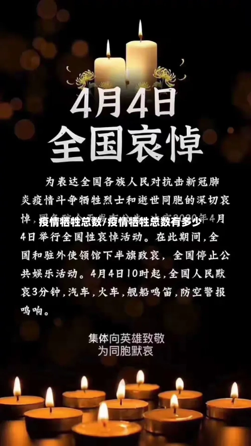 疫情牺牲总数/疫情牺牲总数有多少