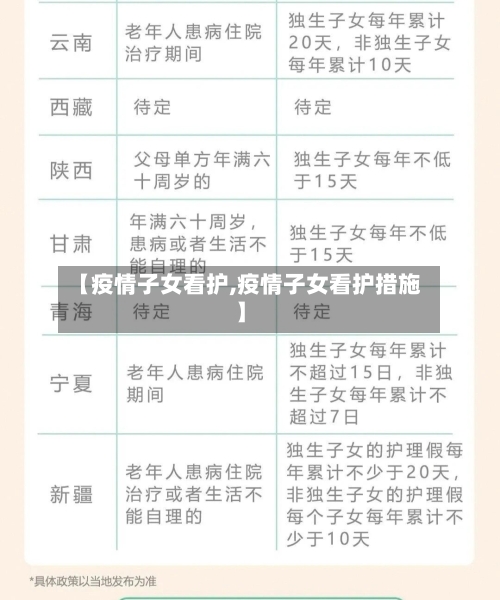 【疫情子女看护,疫情子女看护措施】-第1张图片