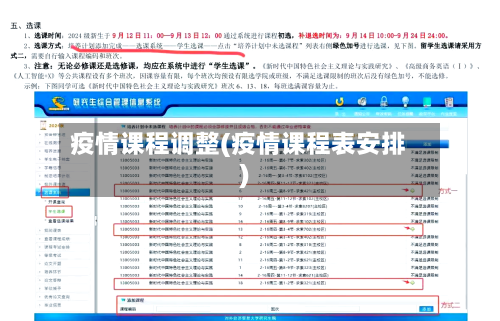 疫情课程调整(疫情课程表安排)
