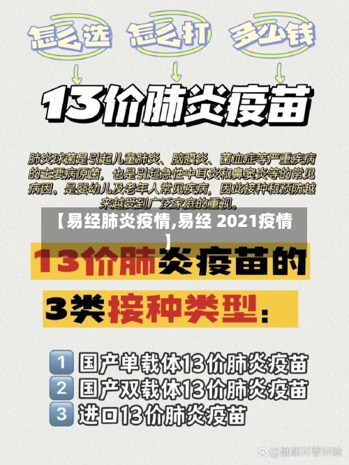 【易经肺炎疫情,易经 2021疫情】