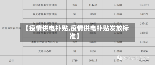 【疫情供电补贴,疫情供电补贴发放标准】
