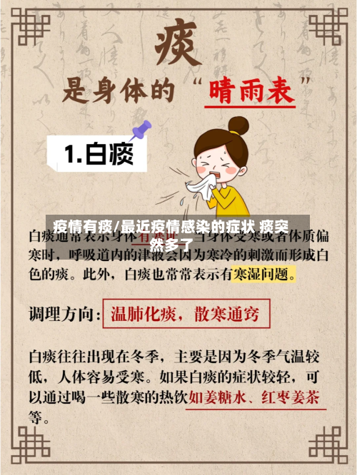 疫情有痰/最近疫情感染的症状 痰突然多了