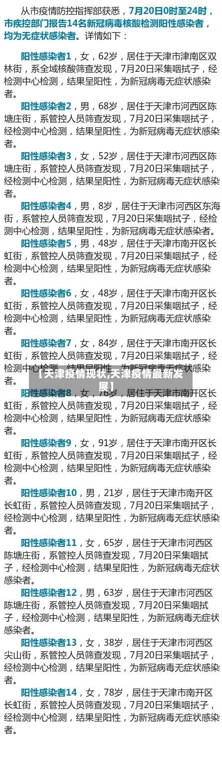 【天津疫情现状,天津疫情最新发展】-第3张图片