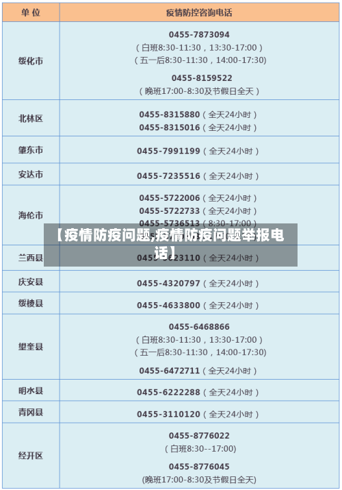 【疫情防疫问题,疫情防疫问题举报电话】