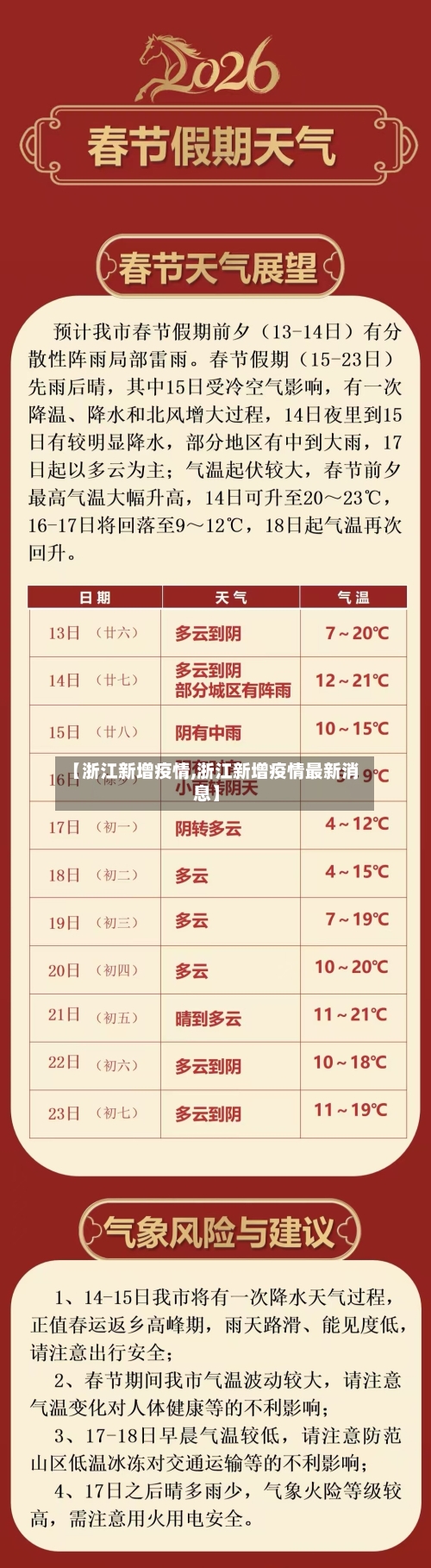 【浙江新增疫情,浙江新增疫情最新消息】