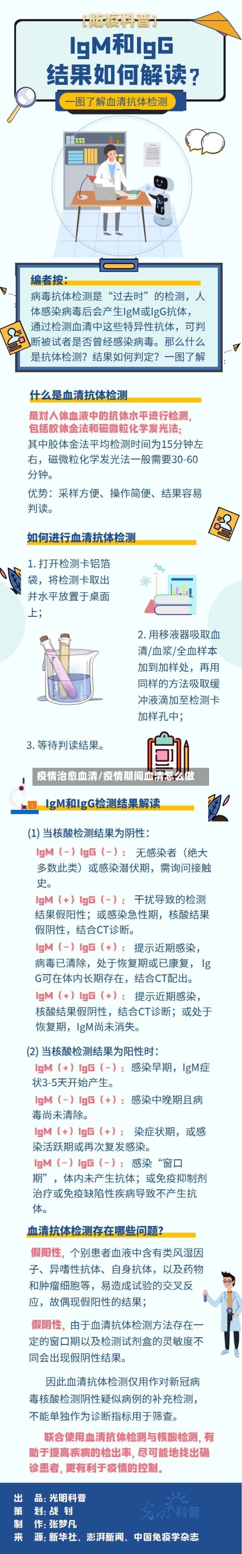 疫情治愈血清/疫情期间血清怎么做