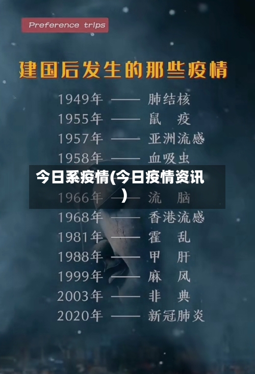 今日系疫情(今日疫情资讯)-第3张图片
