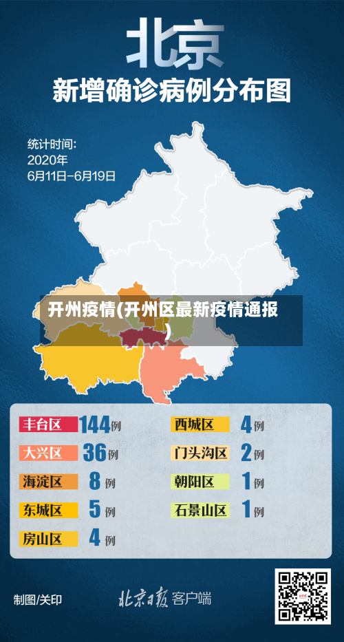 开州疫情(开州区最新疫情通报)-第1张图片
