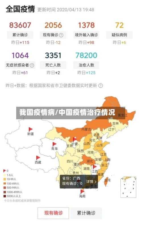 我国疫情病/中国疫情治疗情况