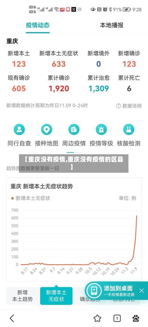 【重庆没有疫情,重庆没有疫情的区县】