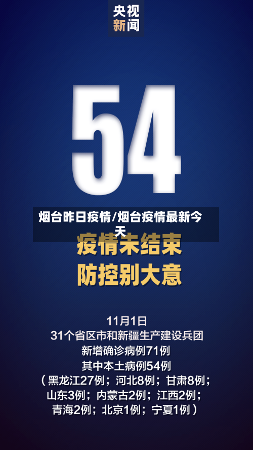 烟台昨日疫情/烟台疫情最新今天-第1张图片