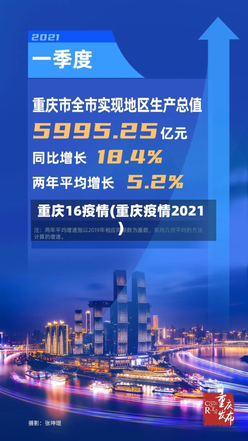 重庆16疫情(重庆疫情2021)-第3张图片
