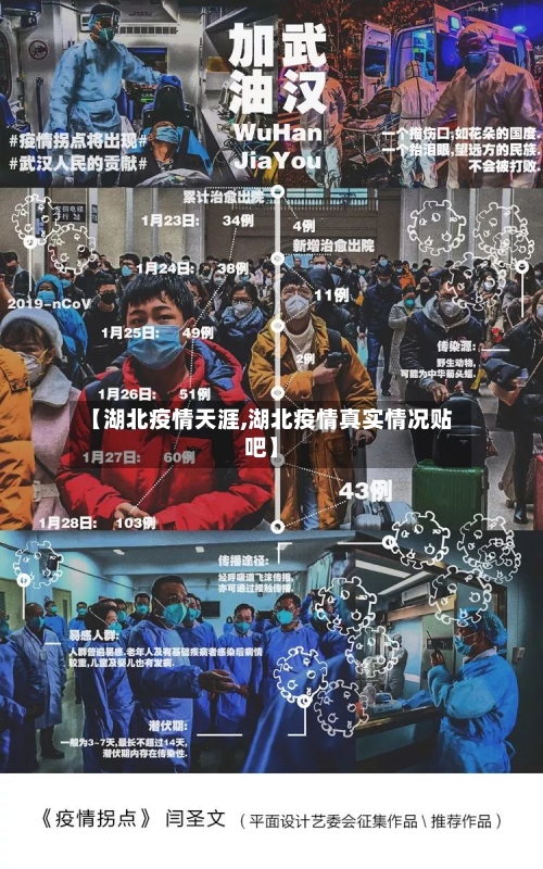 【湖北疫情天涯,湖北疫情真实情况贴吧】