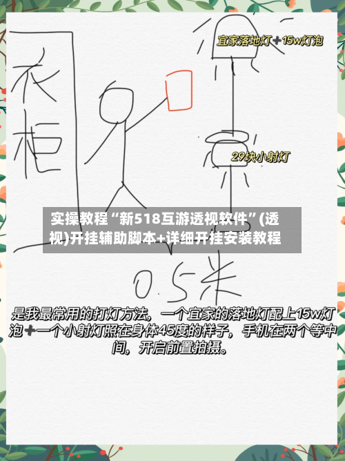 实操教程“新518互游透视软件”(透视)开挂辅助脚本+详细开挂安装教程