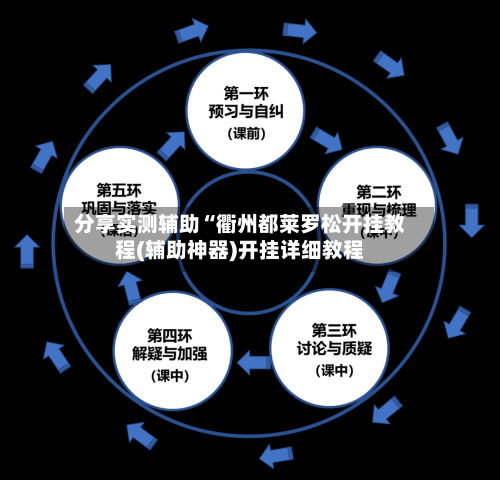 分享实测辅助“衢州都莱罗松开挂教程(辅助神器)开挂详细教程