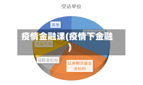 疫情金融课(疫情下金融)