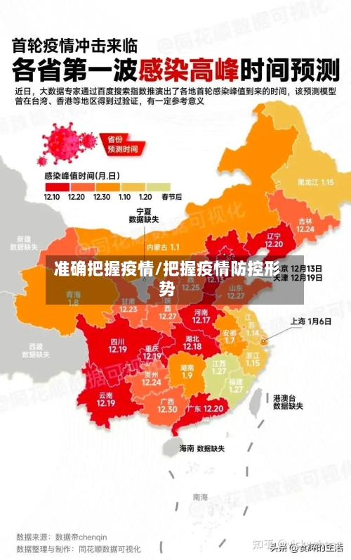 准确把握疫情/把握疫情防控形势-第3张图片