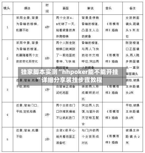 独家脚本实测“hhpoker能不能开挂”详细分享装挂步骤教程-第1张图片