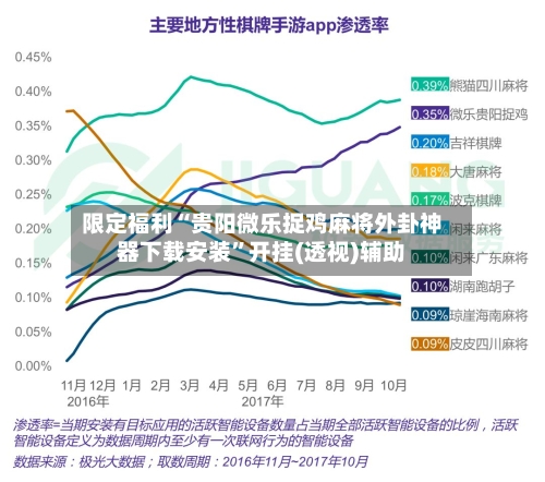 限定福利“贵阳微乐捉鸡麻将外卦神器下载安装	”开挂(透视)辅助-第2张图片