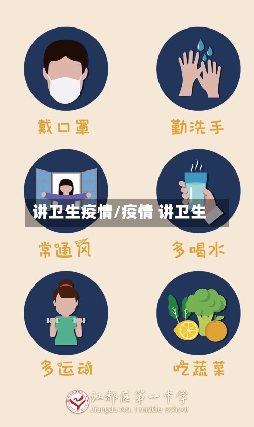 讲卫生疫情/疫情 讲卫生-第1张图片