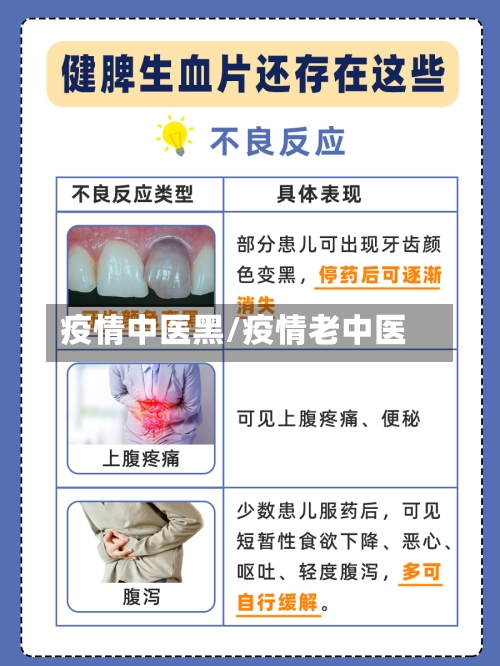 疫情中医黑/疫情老中医