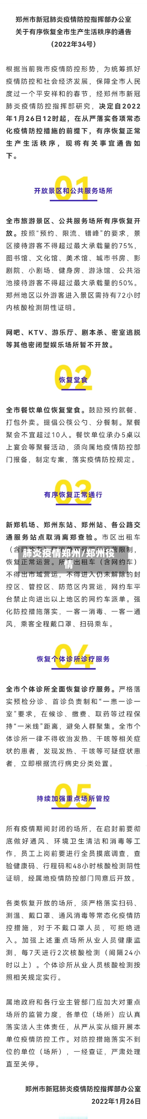 肺炎疫情郑州/郑州役情